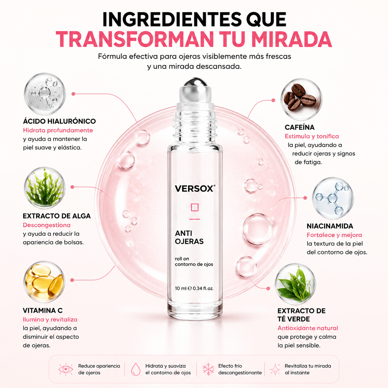 Versox ® Antiojeras
